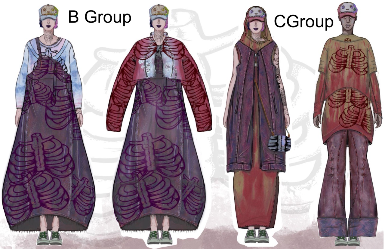 Lineup page · Group C